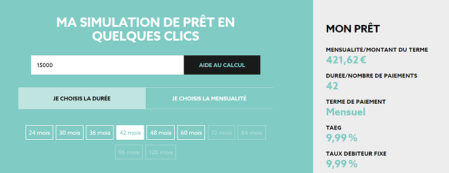 Image Result For Comment Faire Une Demande De Credit En Lignea Image Result For Comment Faire Une Demande De Credit En Lignea