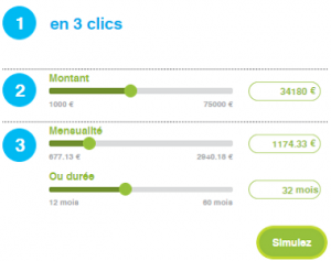 simulation de crédit Crédit Moderne