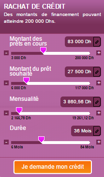simulation rachat de crédit wafasalaf