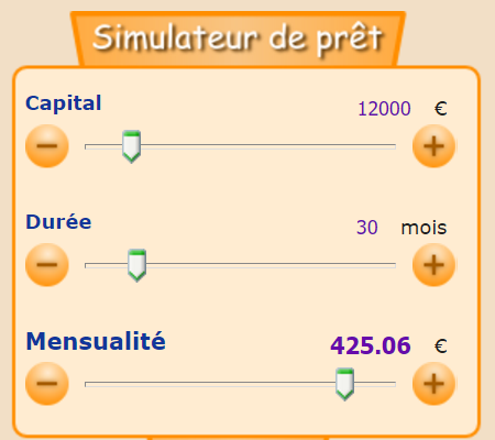 simulation de crédit en ligne CMB