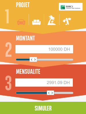 rachat de crédit bmci regroupement simulation