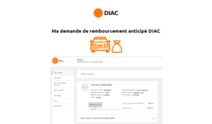 DIAC Remboursement anticipé